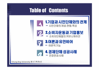 [홍보기획론] 기업사회와 기업홍보-2
