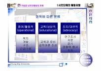 [홍보기획론] 기업사회와 기업홍보-6