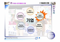 [홍보기획론] 기업사회와 기업홍보-7