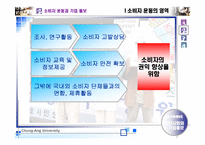 [홍보기획론] 기업사회와 기업홍보-12