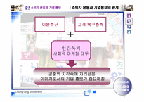 [홍보기획론] 기업사회와 기업홍보-14