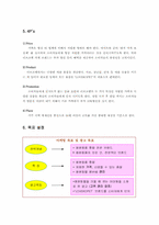 [광고론] 애완용품 시장조사 및 광고-12