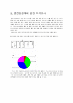 [통계조사] 대학생들의 성의식조사-12