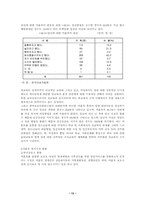[아동복지론] 청소년과 미혼모-13