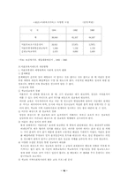 [아동복지론] 청소년과 미혼모-18