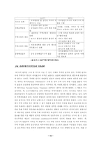 [국제정치경제론] 향후 세계경제체제 -지역주의와 다자주의-17