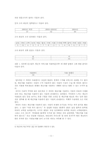 [심리학] 인터넷 인스턴트메신저 일상화에 대한 연구- 대학교에서의 MSN메신저 사용을 중심으로-5