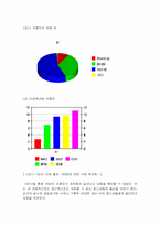 미혼모문제의 실태와 해결책 모색-8