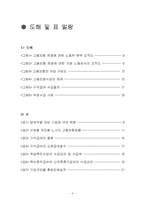 [복지정책론] 고용보험사업의 문제점과 개선방안-4