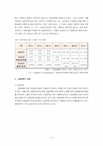 [복지정책론] 고용보험사업의 문제점과 개선방안-8