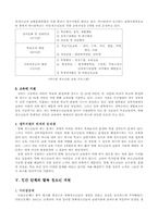 [사회복지] 탈북청소년의 인권 및 문제점과 개선방향-14