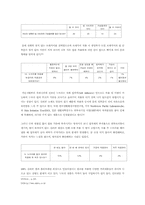 [졸업][가정학] 브래지어의 변형이 여성의 몸에 미치는 영향-12