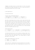 [졸업][가정학] 브래지어의 변형이 여성의 몸에 미치는 영향-13