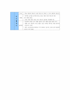 [교육행정경영] 교육행정의 과업과 역할, 학교행정가의 작업세계-7