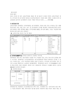교원승진제도와 보수제도-2