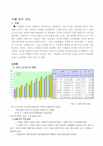 교원보수제도에 관하여-1