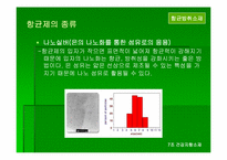 [신소재] 건강지향소재 -항균방취소재 소취소재-11