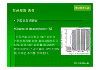 [신소재] 건강지향소재 -항균방취소재 소취소재-13