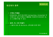 [신소재] 건강지향소재 -항균방취소재 소취소재-14