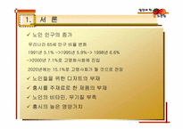 [실험조리신제품개발] 신개념 떠먹는 홍시-2