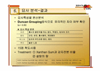 [실험조리신제품개발] 신개념 떠먹는 홍시-11