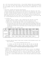 공공부조제도와 국민기초생활보장법-7