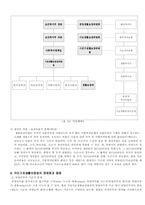 공공부조제도와 국민기초생활보장법-11