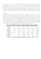공공부조제도와 국민기초생활보장법-14