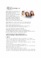 [여성차별] 드라마 속의 여성-10
