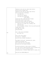 [불교조각미술] 중국불교조각사-18