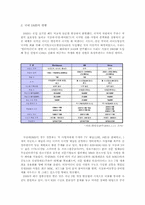 [뉴미디어] DMB에 관하여-8