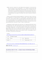 [국제정치경제론] 양면게임이론(The Logic of Two-Level Games)으로 본 한-칠레자유무역협정(Free Trade Agreements)-20