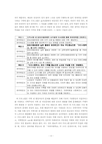 [지역사회복지론] 지역주민 조직화를 통한 지역 내 아동방임문제 해결-4