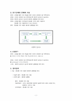 [조사분석법] 종교와 올바른 성행동과의 관계-2