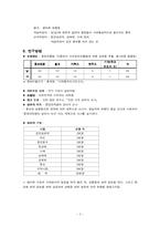 [조사분석법] 종교와 올바른 성행동과의 관계-3