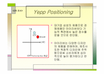 [광고전략] 삼성 옙yepp의 광고크리에이티브전략-4