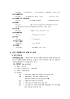 가락동농산물유통센터 실태 파악-4