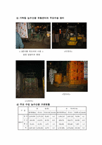 가락동농산물유통센터 실태 파악-17