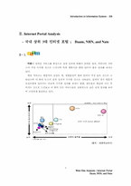 [인터넷포털사이트분석] 다음 네이버 네이트 웹사이트분석-4