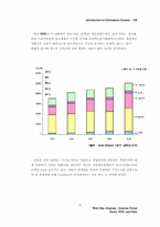 [인터넷포털사이트분석] 다음 네이버 네이트 웹사이트분석-9