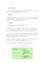 [비즈니스호텔경영] ibis이비스호텔 경영전략사례연구-10