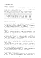 [관리회계] 경제적부가가치-13
