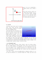 [광고조사] 대학생 시장에서 소비자 삼성전자 yepp(옙) MP3 Player 구매 브랜드경로-11
