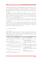[생산관리] 성공과 실패사례를 통한 CRM의 발전방향 고찰-7