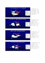[호텔인사관리] 워커힐 파라다이스 카지노 인사관리-3