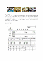 [호텔인사관리] 워커힐 파라다이스 카지노 인사관리-10
