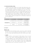 [호텔인사관리] 워커힐 파라다이스 카지노 인사관리-12