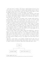 [가계경제론] 가계의 노후대비 투자 중요성 증대-3