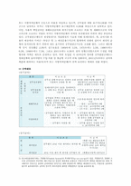 [가계경제론] 가계의 노후대비 투자 중요성 증대-9