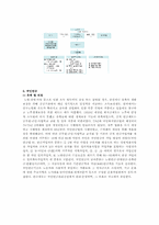 [가계경제론] 가계의 노후대비 투자 중요성 증대-12